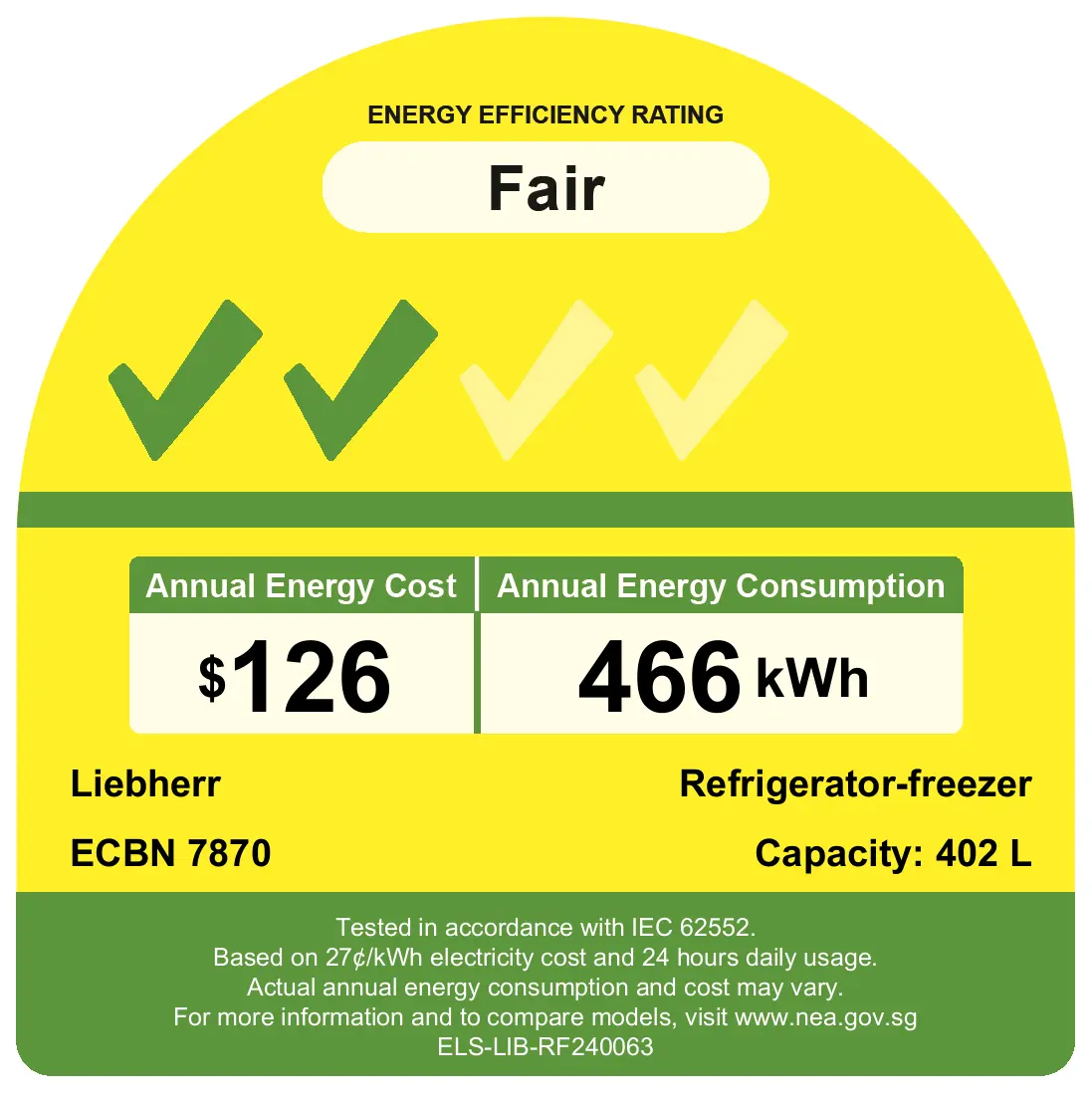 Energy label