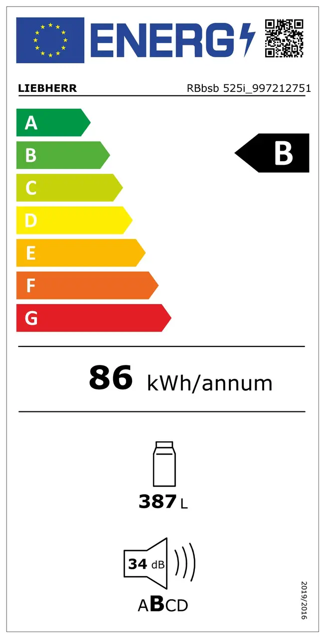 Etichetta energetica 2021