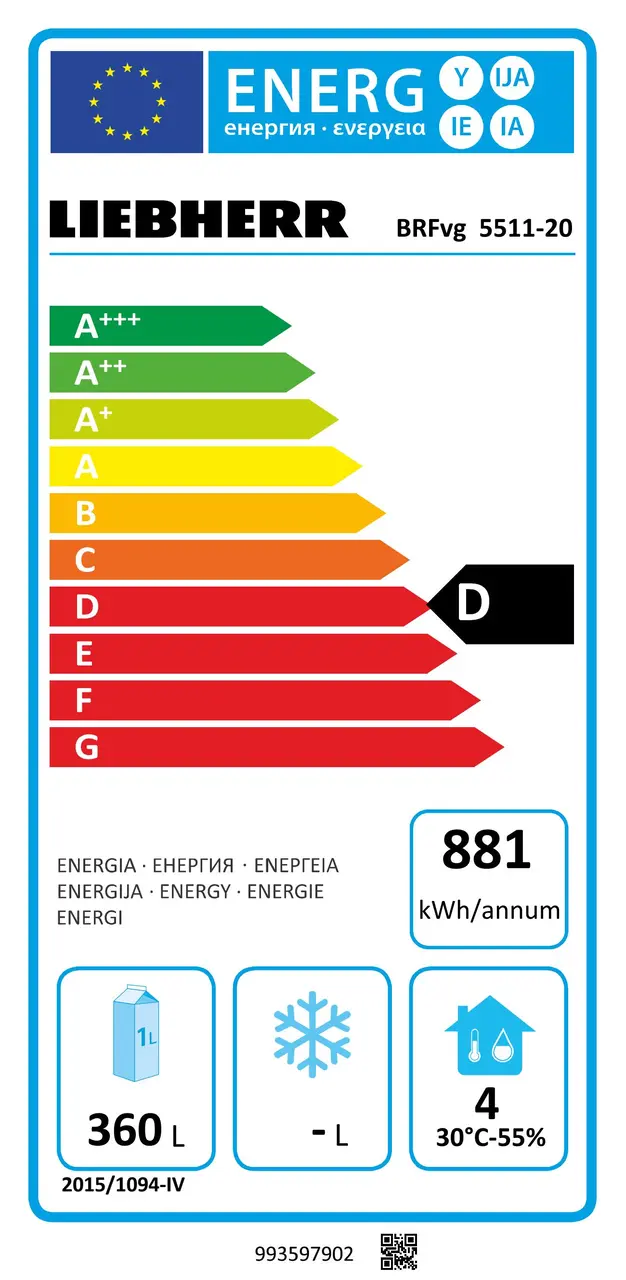 Energy label